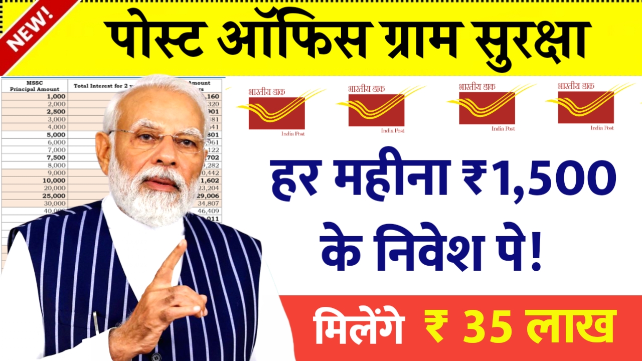 ration card update, bijli bill mafi yojana, ladli behna yojana, pm kisan installment 2025, solar panel yojana, e-shram card pension, labour card benefits, post office schemes, government scheme 2025, subsidy yojana india, yojana news today